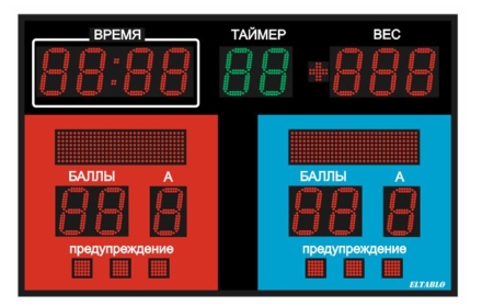Табло для борьбы самбо №1.Модель ТС-150х15_РБС-100-32х8х2_080-5х5х7b оптом, фото 1