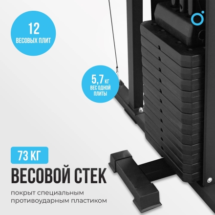 Силовой комплекс домашний OXYGEN FITNESS SITKOR оптом, фото 8