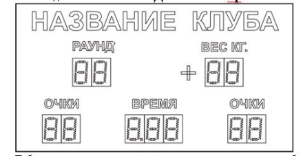 Табло для бокса РИНГ Д 150.11 -1.0 кр. оптом, фото 1