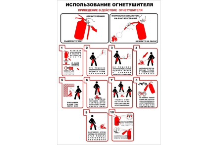 Огнетушитель Огнеборец ОП-4 4678599048022 оптом, фото 2