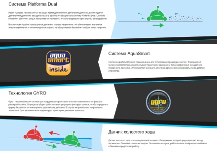 Робот пылесос Aquabot UR400 оптом, фото 4