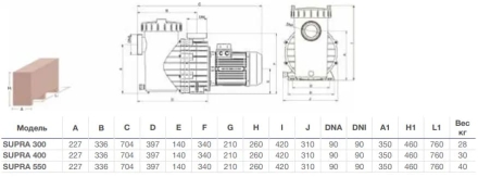 Насос с префильтром Saci Pumps Supra 300T оптом, фото 3