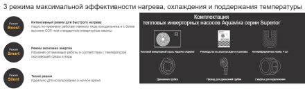 Тепловой насос Aquaviva Superior 9 кВт оптом, фото 5
