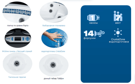 Спа бассейн Dimension One Spas Reflections Arena оптом, фото 2