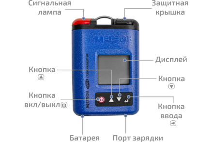 Газоанализатор|газосигнализатор диоксида серы индивидуальный МЕГЕОН 08105 с поверкой к0000412989 оптом, фото 10