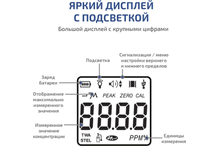 Газоанализатор|газосигнализатор озона индивидуальный МЕГЕОН 08108 к0000398808 оптом, фото 7