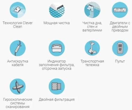 Робот пылесос Dolphin Dynamic Pro X2 оптом, фото 4
