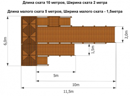 Зимняя горка Норд-3 оптом, фото 5