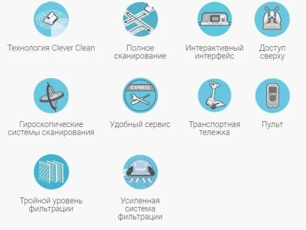 Робот пылесос Dolphin Wave 300 оптом, фото 6