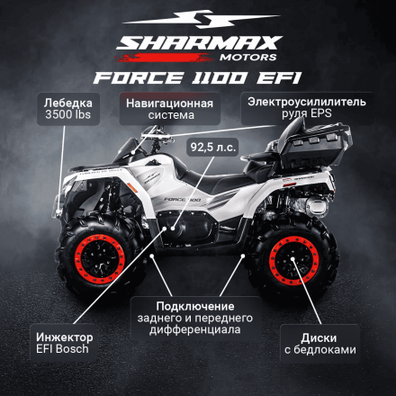 Квадроцикл SHARMAX Force 1100 LTD оптом, фото 22