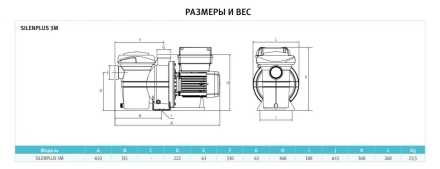 Насос с префильтром Espa Silenplus 3M оптом, фото 3