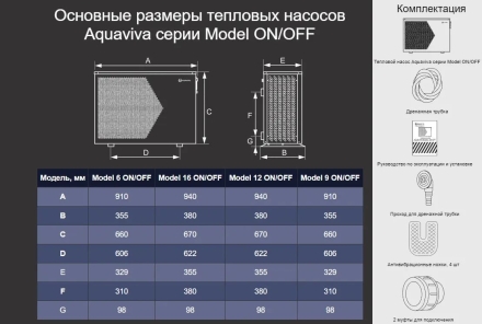 Тепловой насос Aquaviva Model 16 кВт оптом, фото 4