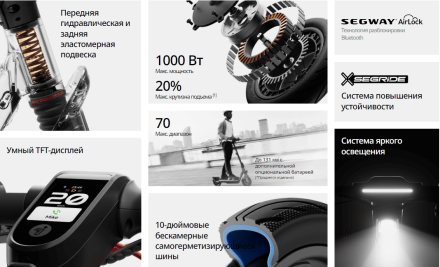 Электросамокат Segway Ninebot F3 + подарок оптом, фото 7