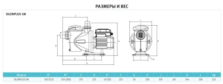 Насос с префильтром Espa Silenplus 1M оптом, фото 4