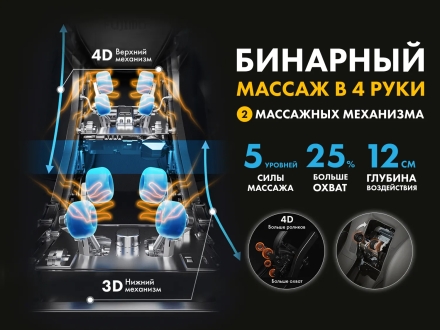 Массажное кресло FUJIMO 氣 GURU2 F800 Серый оптом, фото 7