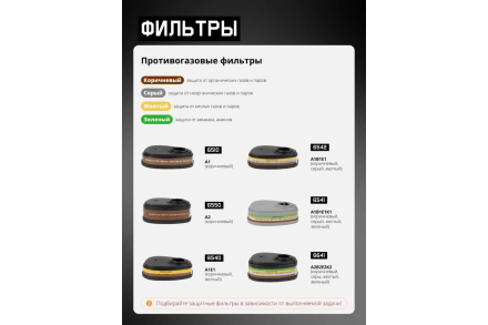 Комплект для защиты дыхания Jeta Safety, полумаска фильтрующая из силикона, J-SET6500-M оптом, фото 34