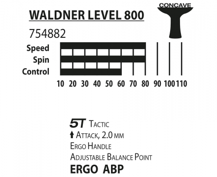 Ракетка DONIC Waldner 900 оптом, фото 2