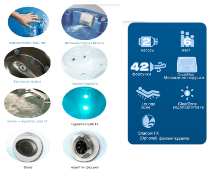 Спа бассейн Dimension One Spas Home Hot Tubs Meridian оптом, фото 2