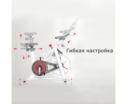 Велотренажер Yesoul BS3-W PRO PLUS оптом, фото 4