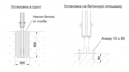 Брусья Start Line Fitness оптом, фото 3