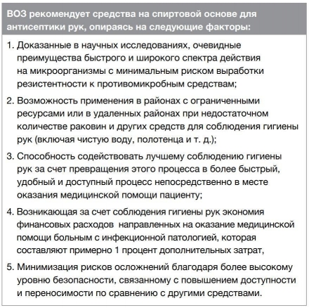 Кожный гелевый антисептик GreenLAB BC-SOFTODERM Гель (1 л.) оптом, фото 16