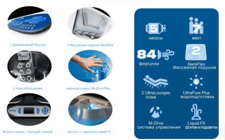 Спа бассейн Dimension One Spas Bay Collection Sarena Bay оптом, фото 3