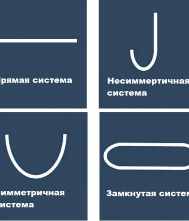 Подвесная потолочная система оптом, фото 6