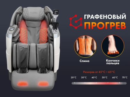 Массажное кресло FUJIMO 氣 FLEXOR F500 Grey оптом, фото 9