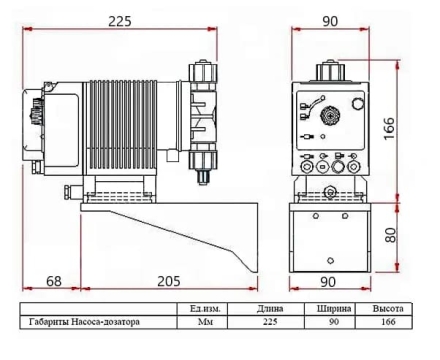 Дозирующий насос Bayrol LB 1 оптом, фото 2