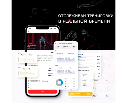 Велотренажер Yesoul S3 PRO WHITE оптом, фото 9