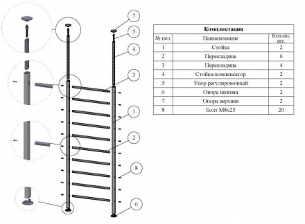 Шведская стенка RS-1TR оптом, фото 2