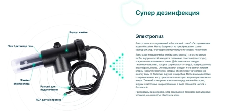 Хлоргенератор Hayward AquaRite LTO 50 гр/час оптом, фото 5