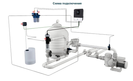 Хлоргенератор Hayward AquaRite LTO 50 гр/час оптом, фото 6