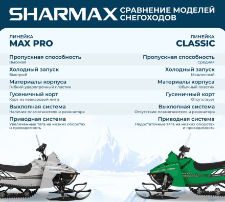 Снегоход SHARMAX Landcrafter SN-240 Classic оптом, фото 5