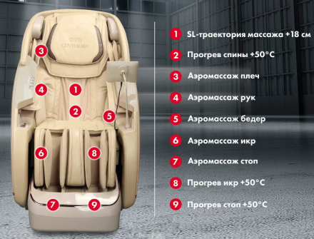 Массажное кресло OTO Centurion PRO CN-01 Песочный оптом, фото 7