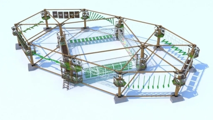 Веревочный парк на деревьях Ласточкино Гнездо оптом, фото 1