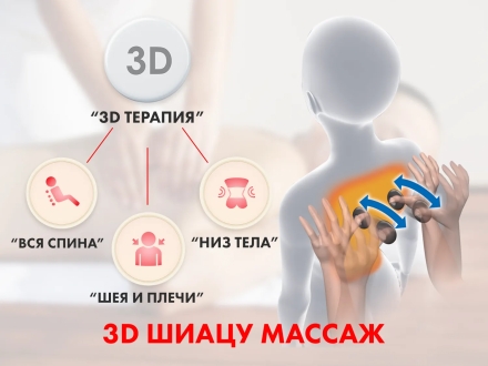 Массажное кресло FUJIMO KENKO F623 Business Edition Графит оптом, фото 6