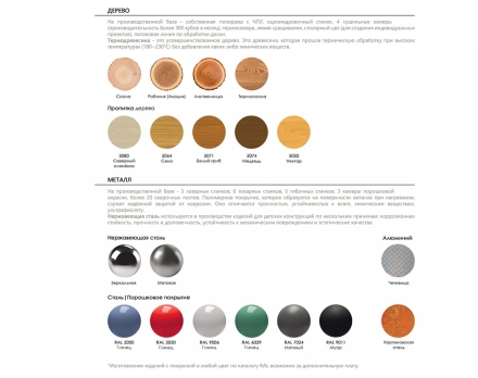 Урна со вставкой Пайп оптом, фото 3