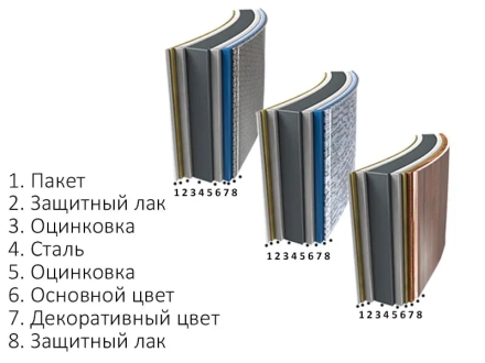 Бассейн Mountfield Azuro Rattan 5,5х3,7х1,2 м Basic оптом, фото 2