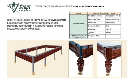 Бильярдный стол - Чемпион-Клаб 11 Футов, Русская пирамида, Super Stone 40 мм оптом, фото 3
